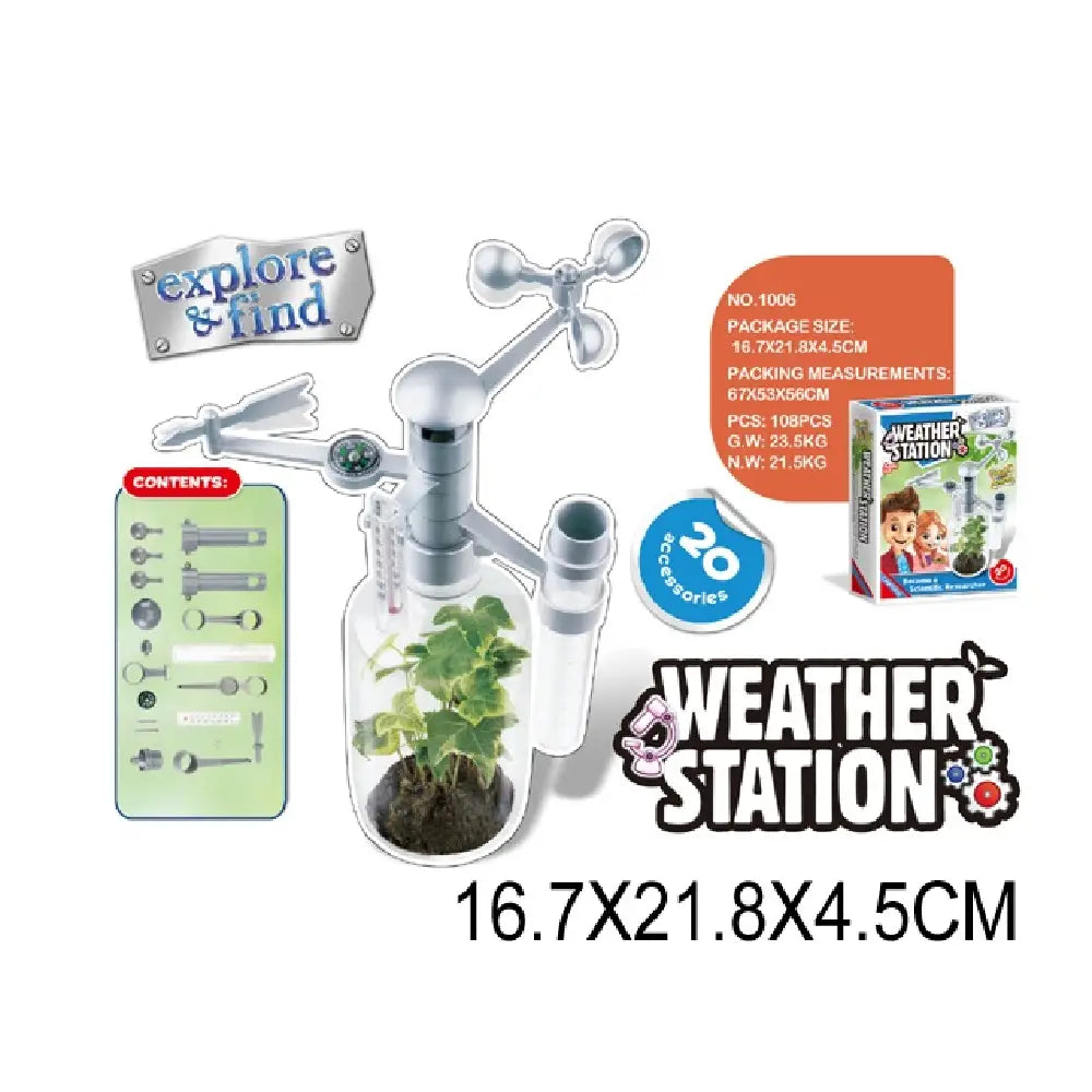 Statie Meteorologica (64010)