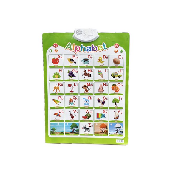 Poster „Alphabet“ limba engleză D2410-1642